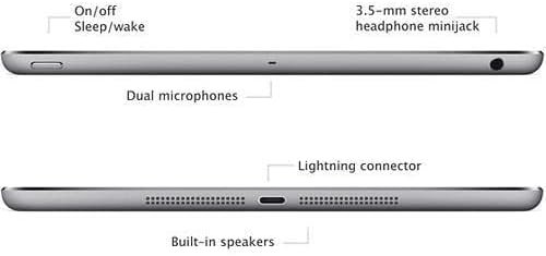 Apple iPad Air 16GB WiFi Tablet - Space Gray (Renewed)