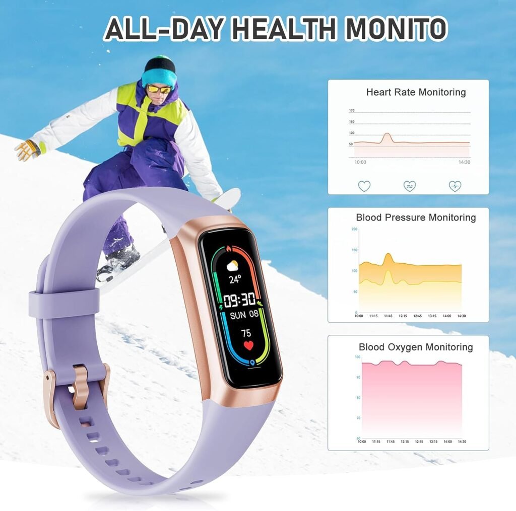 Fitness Tracker with Heart Rate Monitor, Step Counter, Sleep Monitor, Calorie Tracking, Activity Tracker with 1.1 AMOLED Touch Color Screen, Waterproof Step Tracker for Android iPhones Women Men Kids