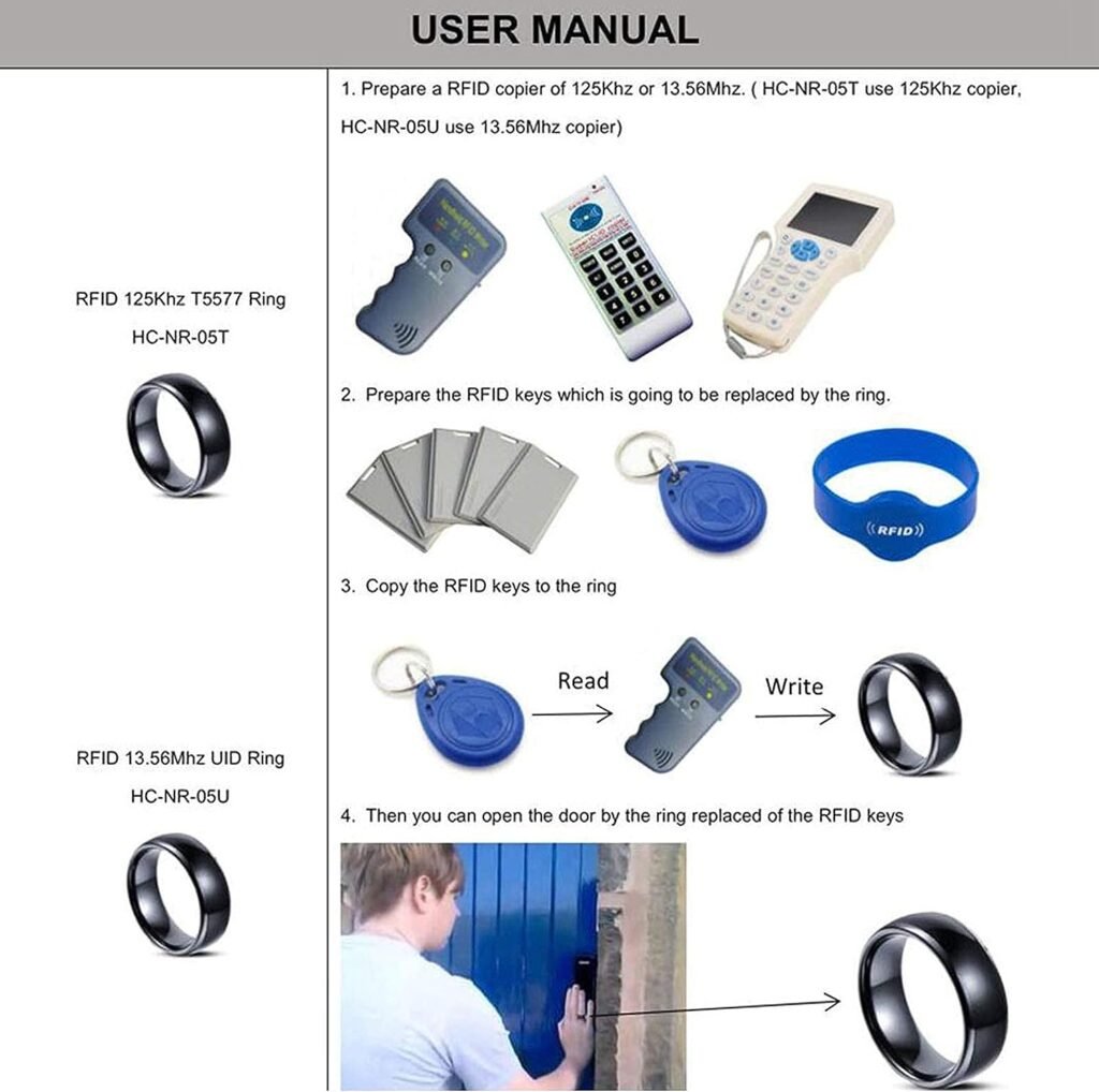 HECERE T5577 or UID chip RFID Black Ceramics Smart Finger rewrite Ring ID/IC Wear for Men or Women(UID IC-19MM)